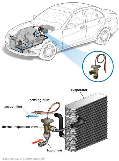 See U260F repair manual